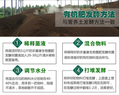 雞糞農(nóng)家肥料發(fā)酵劑 生物有機(jī)肥料研發(fā)的技術(shù)路徑與應(yīng)用前景