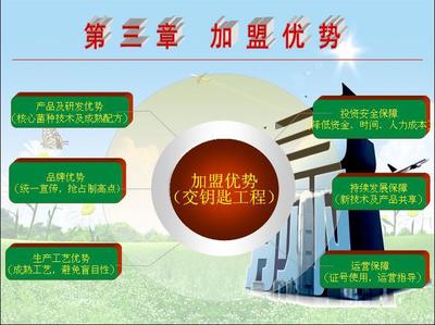 生物有機肥產(chǎn)業(yè)全周期服務(wù) 從配方、建廠到研發(fā)的創(chuàng)新之路